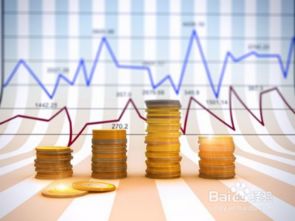 金价挑战5个月新高 选黄金产品从投资方向入手