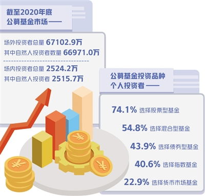 经济日报多媒体数字报刊